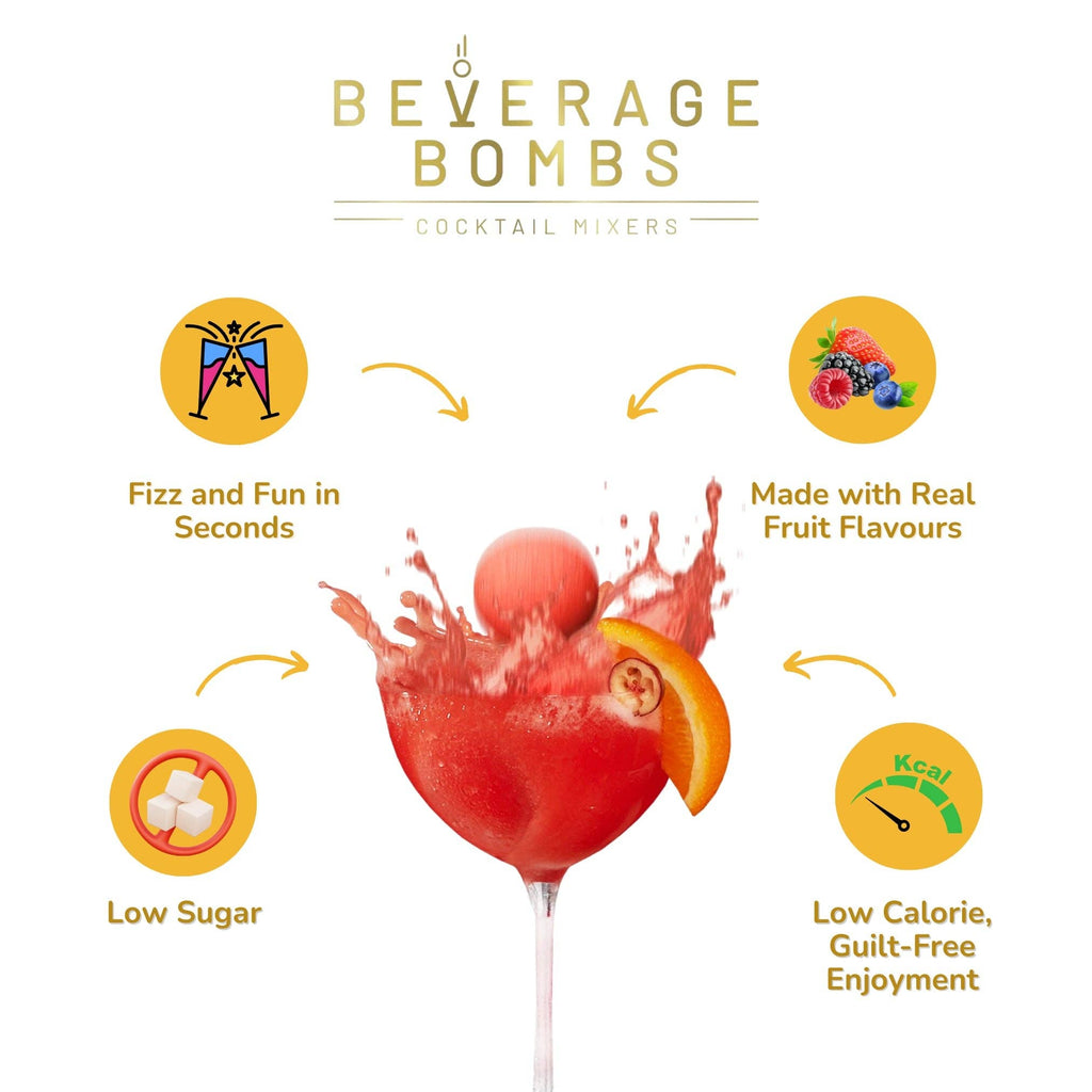 Beverage Bombs - Instant Cocktails - Distinctly Living