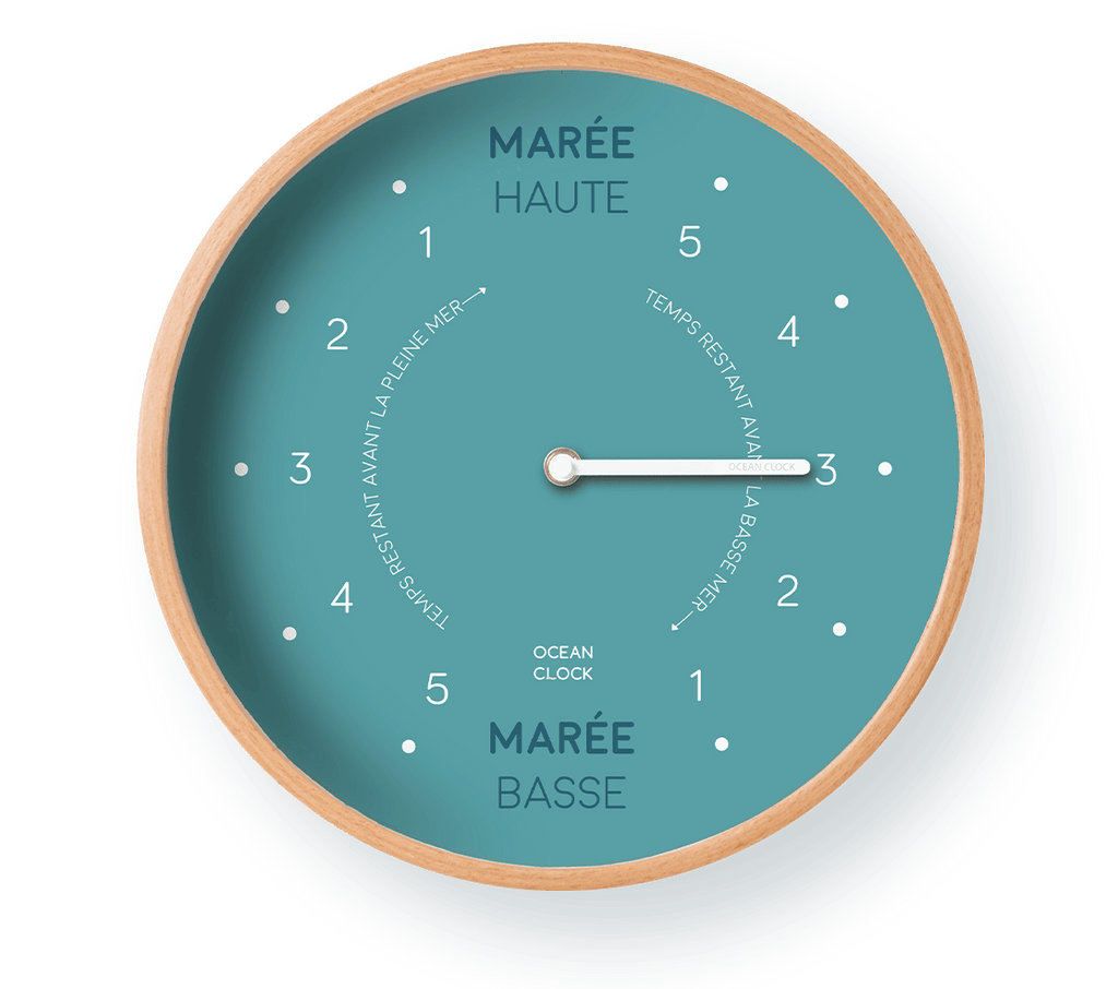 Turquoise Tide Clock - Distinctly Living